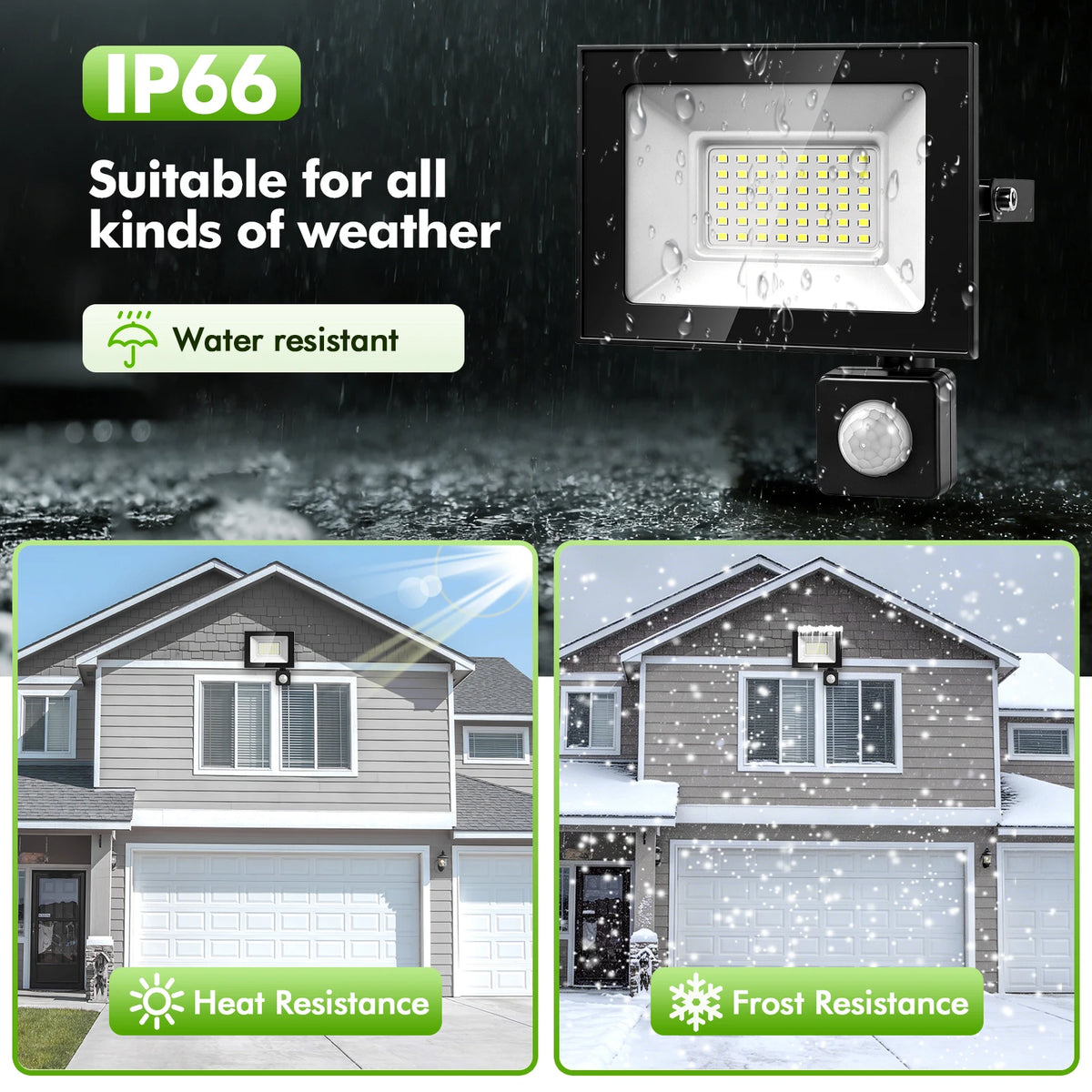 Motion Sensor LED Flood Light With Dusk To Dawn Protection