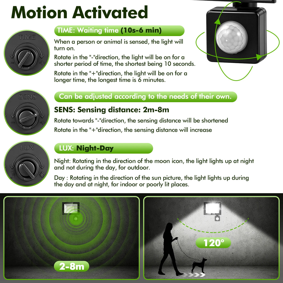 Motion Sensor LED Flood Light With Dusk To Dawn Protection