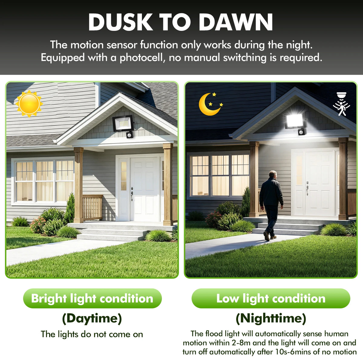 Motion Sensor LED Flood Light With Dusk To Dawn Protection