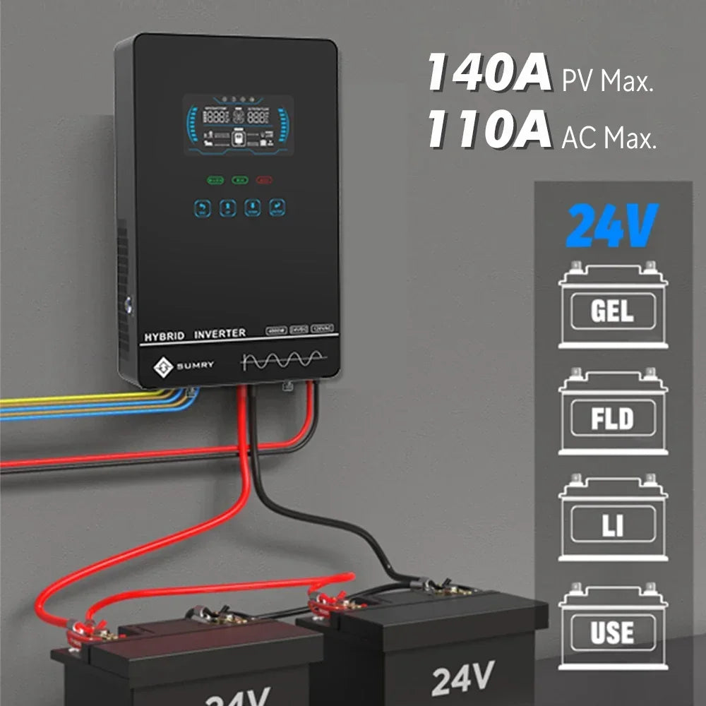 SUMRY Hybrid Off Grid Solar Inverter With MPPT Charger